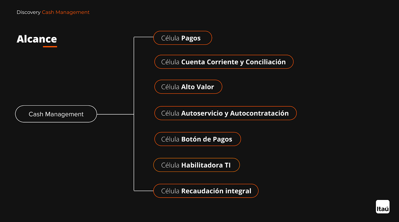 Itau 02 - 04