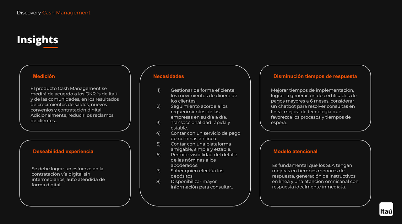 Itau 02 - 23