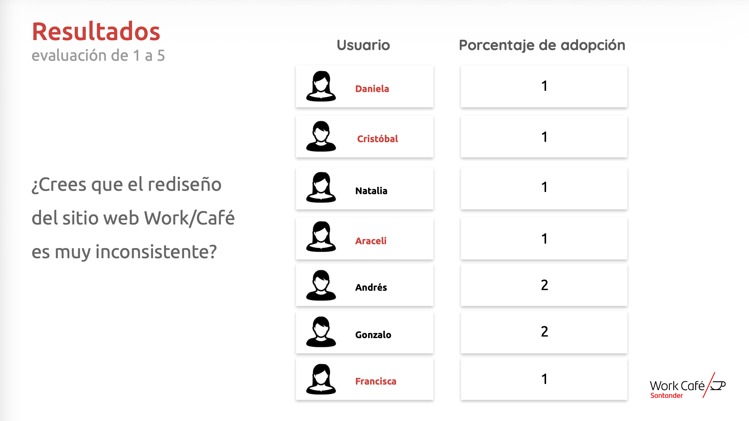Santander - 19